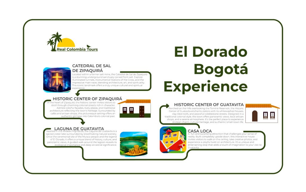INFOGRAFIA TOURS